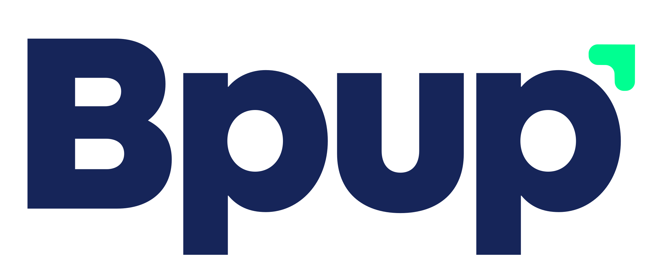 BPUP